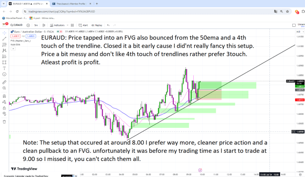 Click to Enlarge

Name: 5 min scalp EURAUD2.png
Size: 94 KB