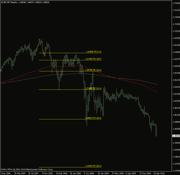 Click to Enlarge

Name: ec fib expansion.gif
Size: 13 KB
