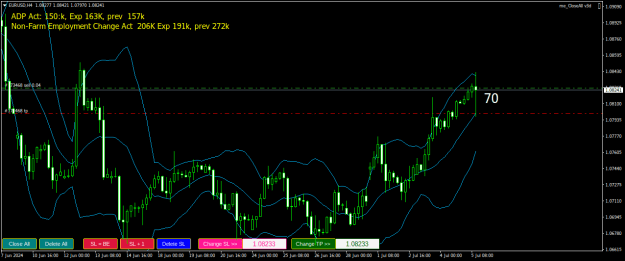 Click to Enlarge

Name: EURUSDH4.png
Size: 24 KB