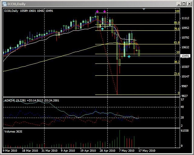 Click to Enlarge

Name: Dow.JPG
Size: 60 KB