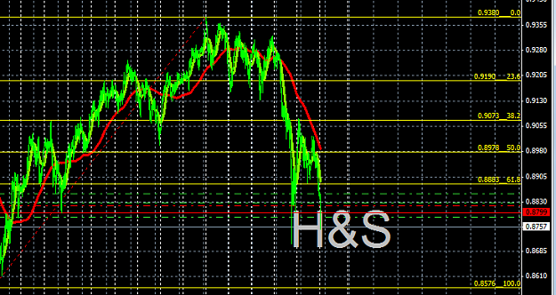Click to Enlarge

Name: H&S.png
Size: 25 KB