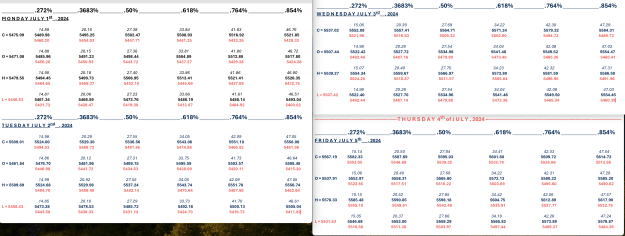 Click to Enlarge

Name: Screenshot 2024-07-05 at 3.47.20 PM.png
Size: 389 KB