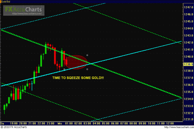 Click to Enlarge

Name: 15MIN GOLD 2.GIF
Size: 29 KB