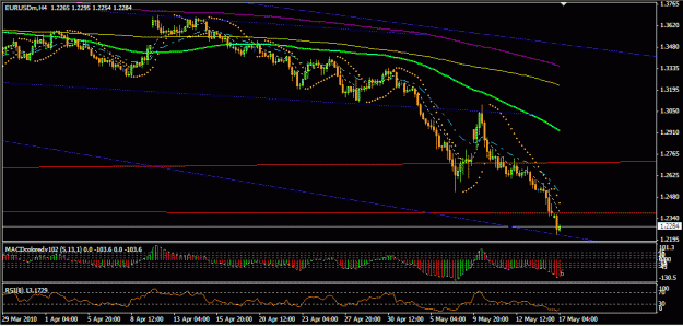 Click to Enlarge

Name: EURUSD.gif
Size: 20 KB