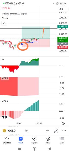 Click to Enlarge

Name: Screenshot_2024-07-08-13-29-08-899_com.tradingview.tradingviewapp-edit.jpg
Size: 387 KB