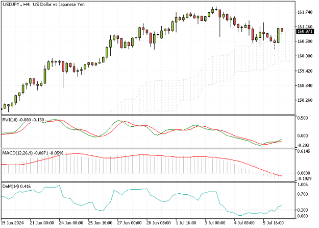 Click to Enlarge

Name: USDJPY.H4.png
Size: 9 KB