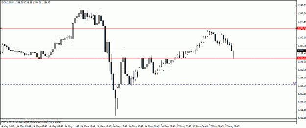 Click to Enlarge

Name: gold2q.gif
Size: 14 KB