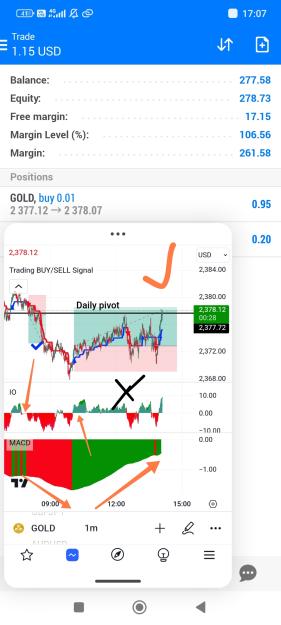 Click to Enlarge

Name: Screenshot_2024-07-08-17-07-32-143_com.tradingview.tradingviewapp-edit.jpg
Size: 501 KB