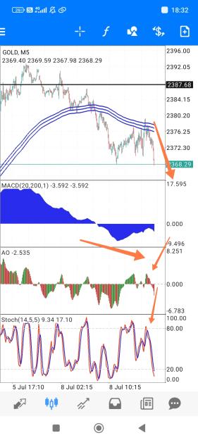 Click to Enlarge

Name: Screenshot_2024-07-08-18-32-33-367_net.metaquotes.metatrader4-edit.jpg
Size: 727 KB