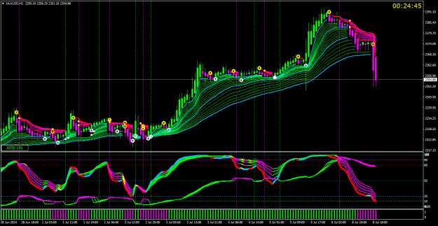 Click to Enlarge

Name: XAUUSDH1.png
Size: 33 KB
