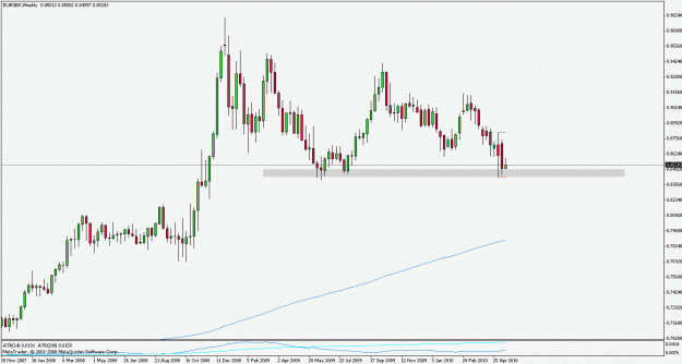 Click to Enlarge

Name: eurgbp100517w1.gif
Size: 17 KB
