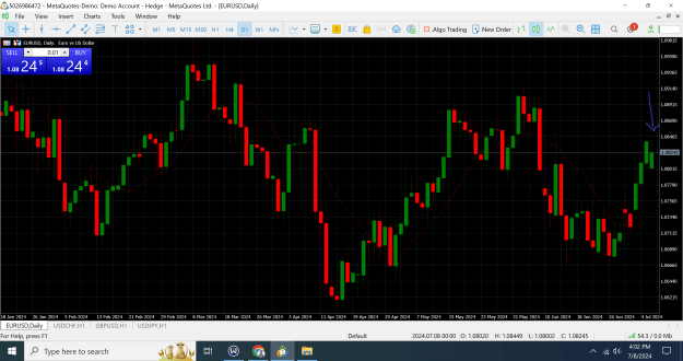 Click to Enlarge

Name: eurusd01.png
Size: 259 KB