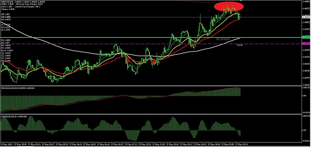 Click to Enlarge

Name: 5m200.jpg
Size: 137 KB
