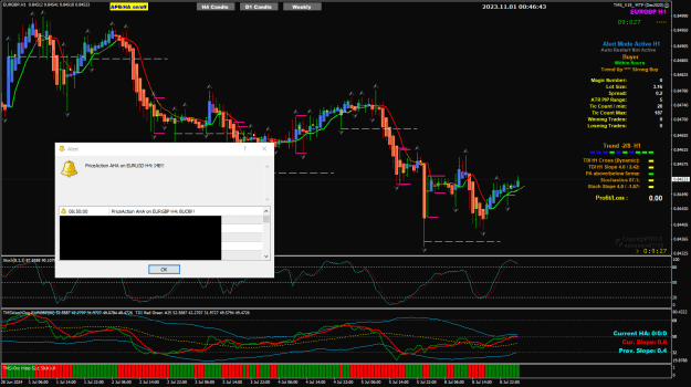 Click to Enlarge

Name: EURGBP H1 Jul09 TOKY 0950am 9-7-2024 8-50-36 am.png
Size: 45 KB