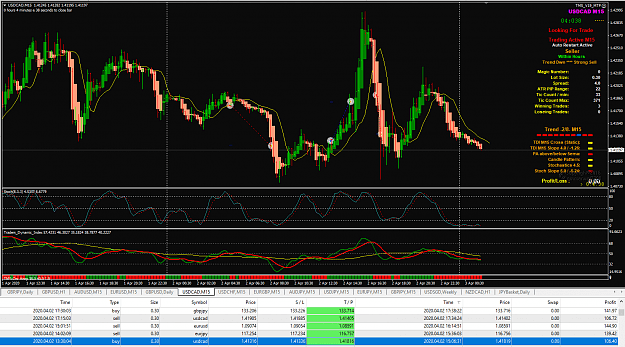 Click to Enlarge

Name: TMS_V19 M15 auto-trade 9-7-2024 1-38-19 pm.png
Size: 63 KB