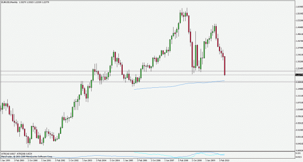 Click to Enlarge

Name: eurusd100517m1.gif
Size: 17 KB
