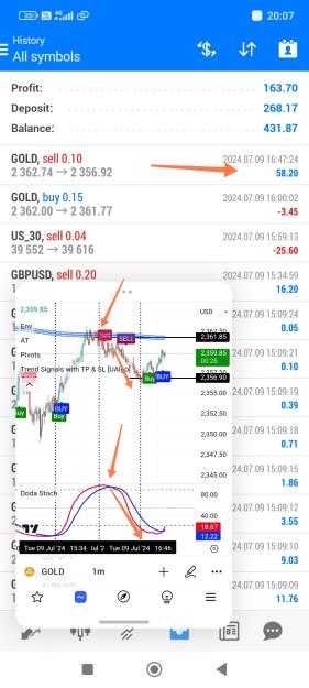 Click to Enlarge

Name: Screenshot_2024-07-09-20-07-32-238_net.metaquotes.metatrader4-edit.jpg
Size: 641 KB