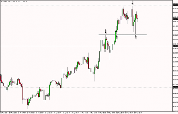 Click to Enlarge

Name: GOLD 5H BEOB.png
Size: 52 KB