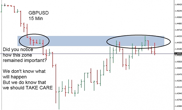 Click to Enlarge

Name: GBPUSD 17 May.jpg
Size: 140 KB
