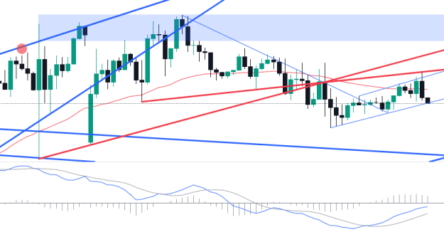 Click to Enlarge

Name: EURUSD_2024-07-10_01-02-30.png
Size: 34 KB
