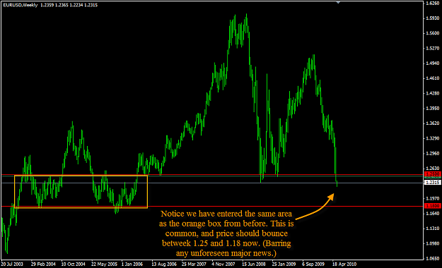 Click to Enlarge

Name: eur.png
Size: 36 KB