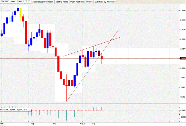 Click to Enlarge

Name: GBP2.GIF
Size: 153 KB