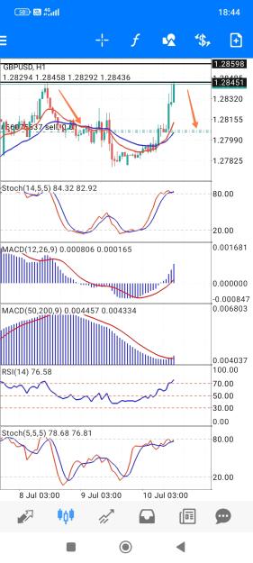 Click to Enlarge

Name: Screenshot_2024-07-10-18-44-39-618_net.metaquotes.metatrader4-edit.jpg
Size: 781 KB