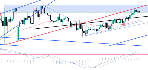 Click to Enlarge

Name: EURUSD_2024-07-10_21-39-12.png
Size: 45 KB