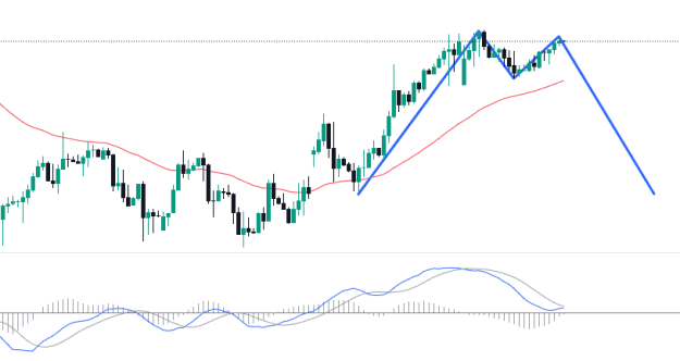 Click to Enlarge

Name: EURUSD_2024-07-10_22-14-07.png
Size: 24 KB