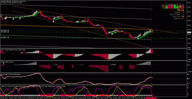 Click to Enlarge

Name: cadjpy 30m fmc simple swing.gif
Size: 27 KB