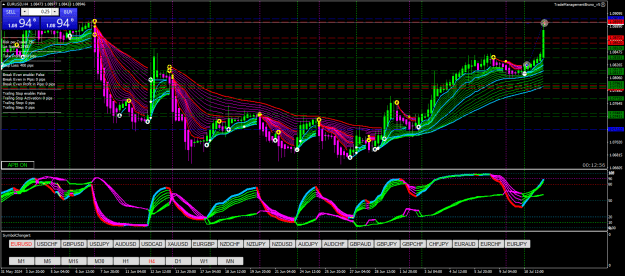 Click to Enlarge

Name: EURUSDH4.png
Size: 50 KB