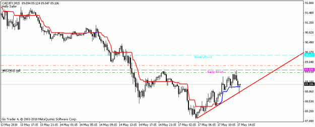 Click to Enlarge

Name: cadjpy.gif
Size: 11 KB