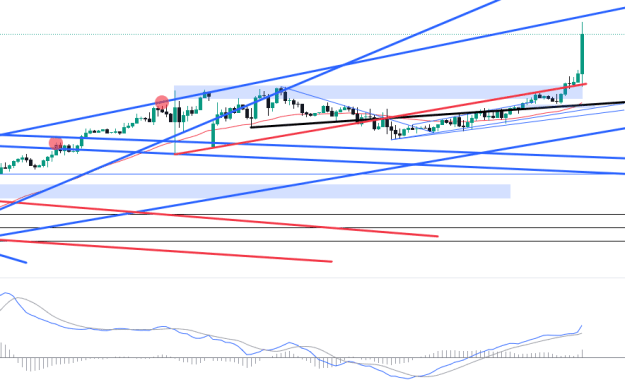 Click to Enlarge

Name: EURUSD_2024-07-11_05-41-28 (1).png
Size: 16 KB