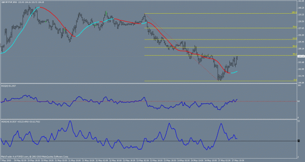 Click to Enlarge

Name: gbpjpy trend system possible.gif
Size: 20 KB