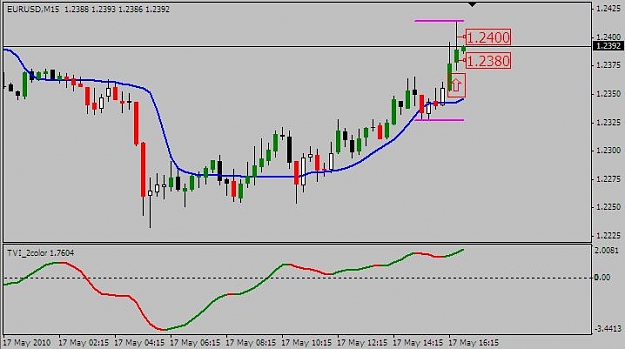 Click to Enlarge

Name: 2010-05-17-0930-EurUsd.JPG
Size: 37 KB