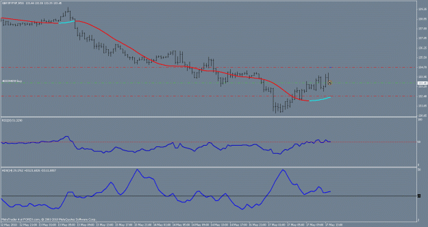 Click to Enlarge

Name: gbpjpy trend system trade.gif
Size: 16 KB