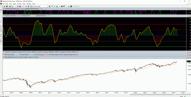 Click to Enlarge

Name: sp fibo.gif
Size: 68 KB