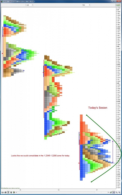 Click to Enlarge

Name: EURUSD MP 17-05-2010 18-26-31.jpg
Size: 136 KB