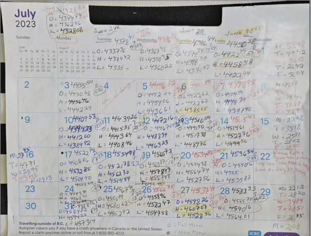 Click to Enlarge

Name: Screenshot 2024-07-12 at 5.29.22 PM.png
Size: 1.3 MB