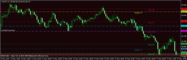 Click to Enlarge

Name: aud_jpy.gif
Size: 19 KB