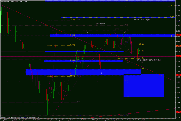 Click to Enlarge

Name: gbpusd_050907_count_update.gif
Size: 26 KB