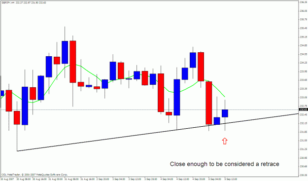 Click to Enlarge

Name: gbpjpy 4h.gif
Size: 21 KB