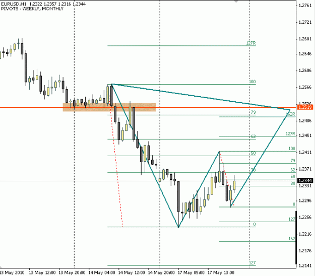 Click to Enlarge

Name: EURUSD 051710H.gif
Size: 13 KB
