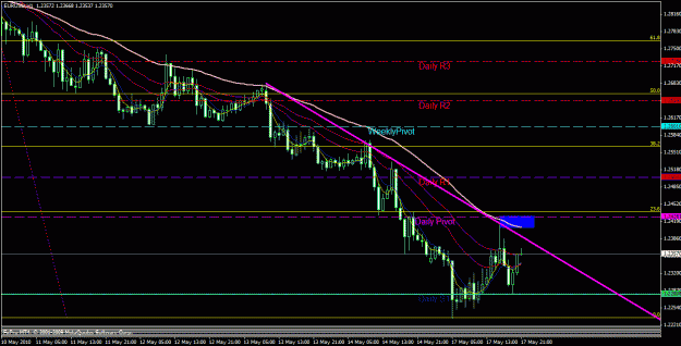 Click to Enlarge

Name: eur.gif
Size: 29 KB