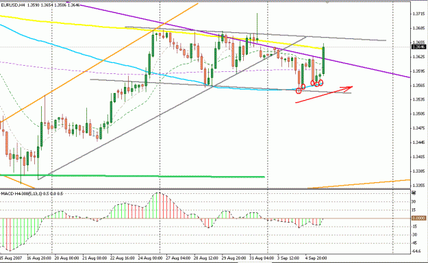 Click to Enlarge

Name: 4Hour Strategy.GIF
Size: 21 KB