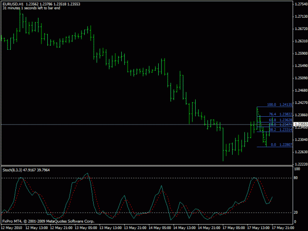 Click to Enlarge

Name: eurusd h1 in the making.gif
Size: 16 KB