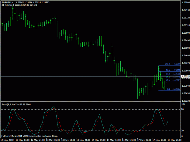 Click to Enlarge

Name: eurusd h1 in the making.gif
Size: 16 KB