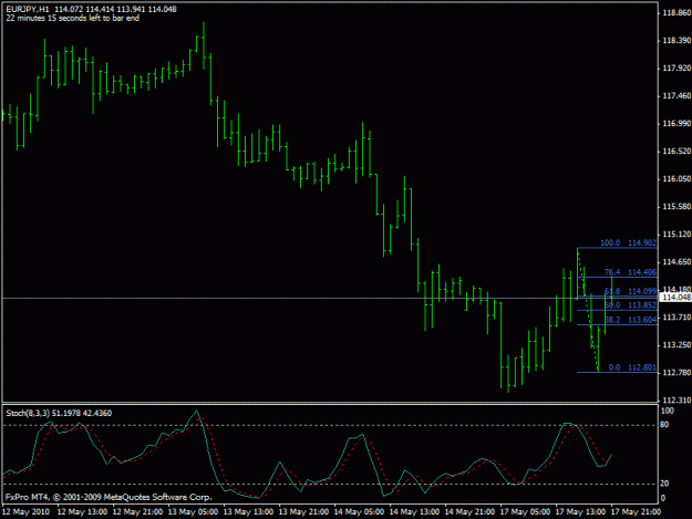 Click to Enlarge

Name: eurjpy h1 in the making.gif
Size: 16 KB