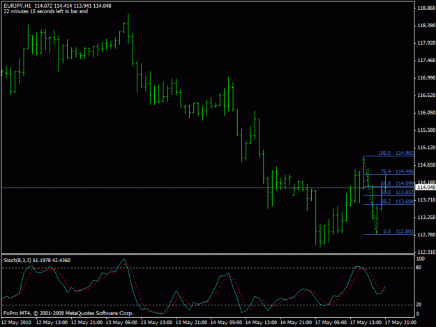 Click to Enlarge

Name: eurjpy h1 in the making.gif
Size: 16 KB