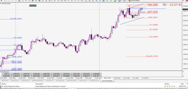 Click to Enlarge

Name: GOLD WK SNR FMCBR  DL BO BE STL NC 4H DY WRW    PTZ.png
Size: 45 KB